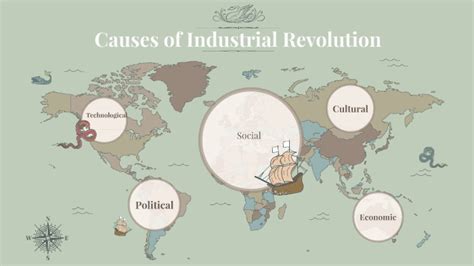 Causes Of The Industrial Revolution by Jarred White on Prezi