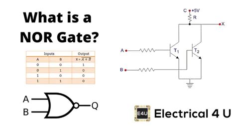 Circuit Diagram Of And Gate Using Nor Gate Logic Nor Gate Wo