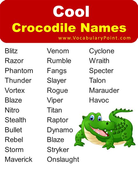 250+ Famous Crocodile Names (Funny, Male & Female) - Vocabulary Point