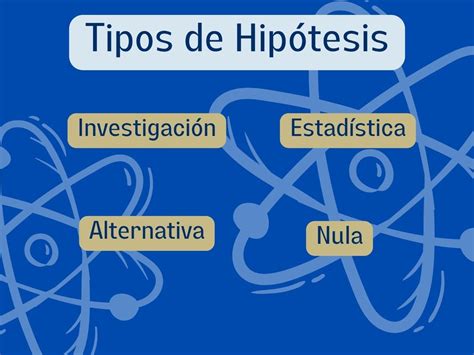 Tipos de Hipótesis con ejemplos Enciclopedia Significados 35960 | Hot ...