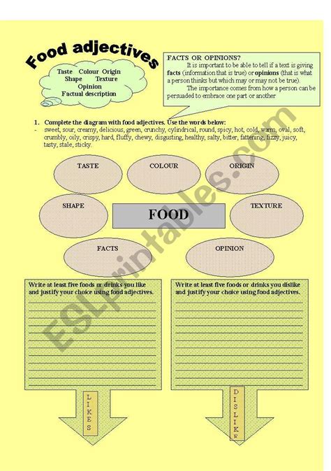 food adjectives - ESL worksheet by celnicoana