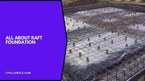 What Is Raft Foundation | Types of Foundation | Detail of Raft Footing