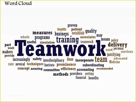 Free Word Cloud Template for Powerpoint Of Word Cloud Powerpoint ...