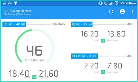 Top 5 Internet Usage Monitors to Try [Pick One Randomly] - MiniTool ...