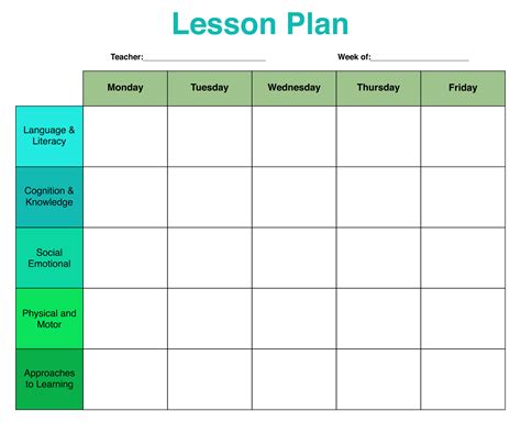 Simple Lesson Plan Template Pdf