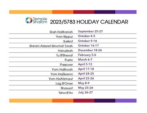 Passover 2023 Calendar Date – Get Calendar 2023 Update