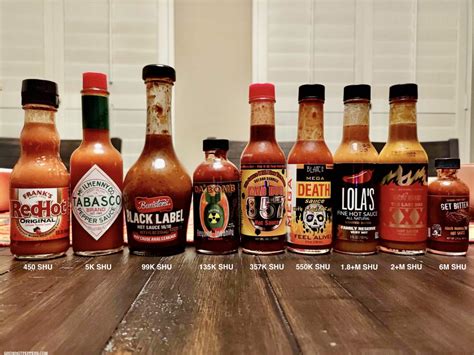 Hot Sauce Scoville Scale Of 11 Epic Sauces - Grow Hot Peppers