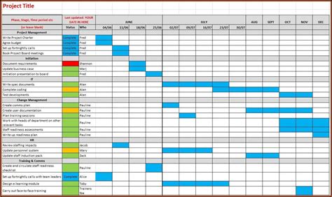 Project Management Excel Gantt Chart Template Free - Template 2 ...