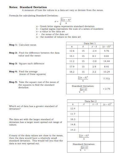 Standard Deviation - Examples, PDF | Examples