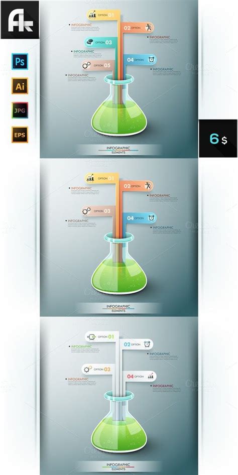 Chemistry Infographic Template | Infographic, Infographic templates ...