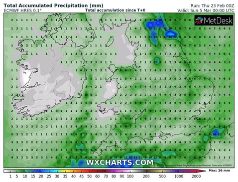 Carlow Weather on Twitter: "Very little rain for the next 10 days on ...