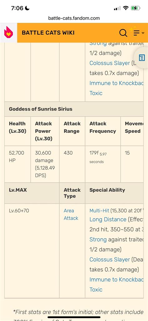 [Cats] Amaterasu vs Sirius : r/battlecats