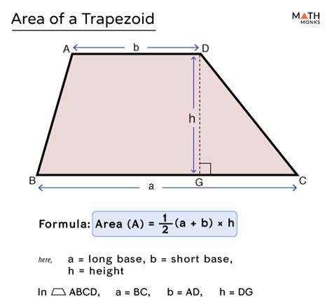 Area of a Trapezoid - Formula, Examples and Diagrams