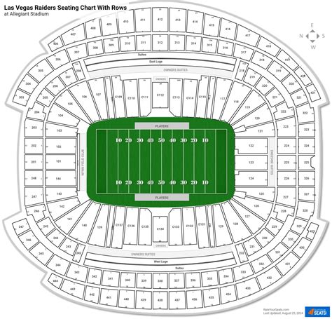 Allegiant Stadium Seating Chart - RateYourSeats.com