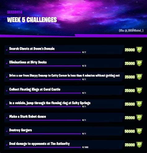 Fortnite Season 4 Week 5 Challenges Leaked: Full list and how to ...