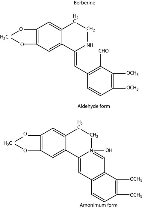 4 Chemical structure of Berberine. | Download Scientific Diagram