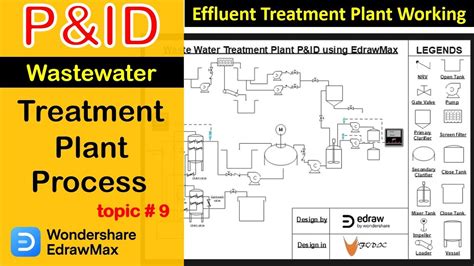 Wastewater Treatment Plant Trainee at Desmond Frank blog