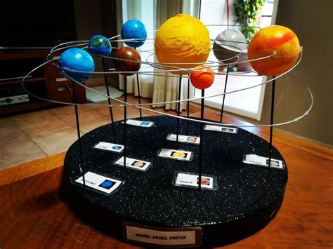 Solar System Science Fair Projects