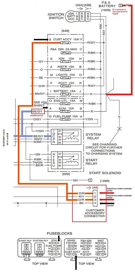 Harley Davidson Wiring Diagram | Harley davidson, Harley davidson ultra ...