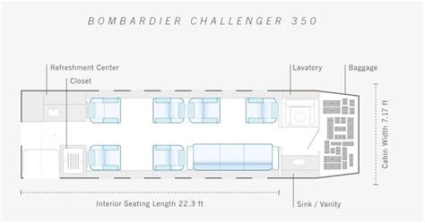 Bombardier Challenger 350 Range | Private Jet Charter Service