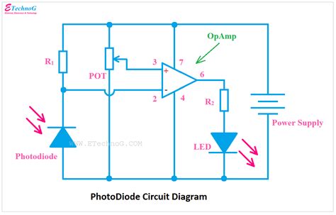 Simple Circuit Diagram Of Photodiode