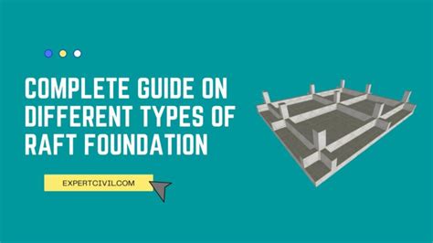 Raft Foundation - Types, Uses, Functions, Advantages and Disadvantages