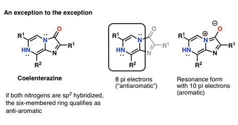 How To Determine Hybridization: A Shortcut – Master Organic Chemistry