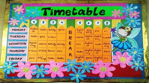 Classroom Charts, Classroom Board, Classroom Rules, Classroom Decor ...