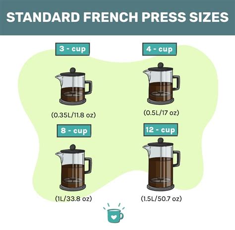 French Press Sizes: Learn Which Size Suits Your Coffee Needs