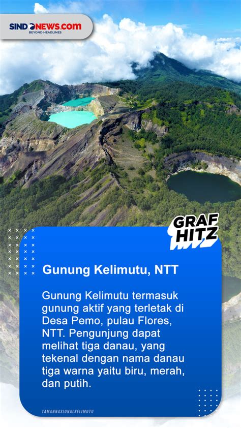 SINDOgrafis: 6 Gunung dengan Pemandangan Terindah di Indonesia