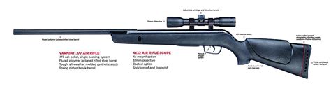 Gamo Varmint .177 Cal Air Rifle Review | Air Rifle Pro