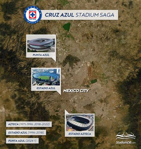 Mexico: New Cruz Azul stadium in 2024? – StadiumDB.com