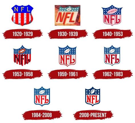 NFL Logo (National Football League), symbol, meaning, history, PNG, brand