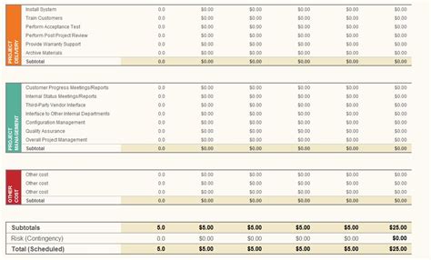 It Project Budget Template Excel | DocTemplates