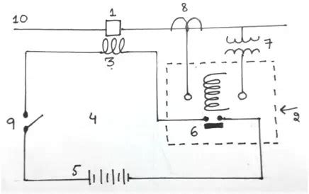 How A Circuit Breaker Works Diagram » Wiring Flow Line