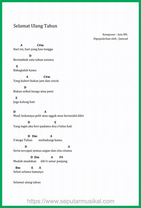 Chord Lagu Selamat Ulang Tahun - SEPUTAR MUSIK