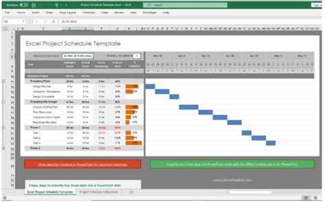 How to Create an Excel Project Timeline (With Timeline Templates)