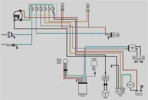 Harley Davidson Wiring Diagram Pdf