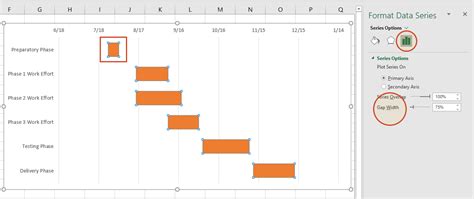 Project Management Gantt Chart Excel Template