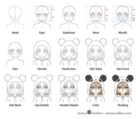 How To Draw A Anime Girl Step By - Familiarcommission