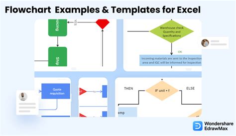 Flowchart Excel Template