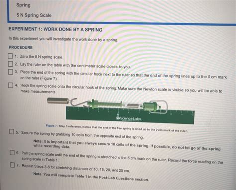 Solved Spring 5N Spring Scale EXPERIMENT 1: WORK DONE BY A | Chegg.com