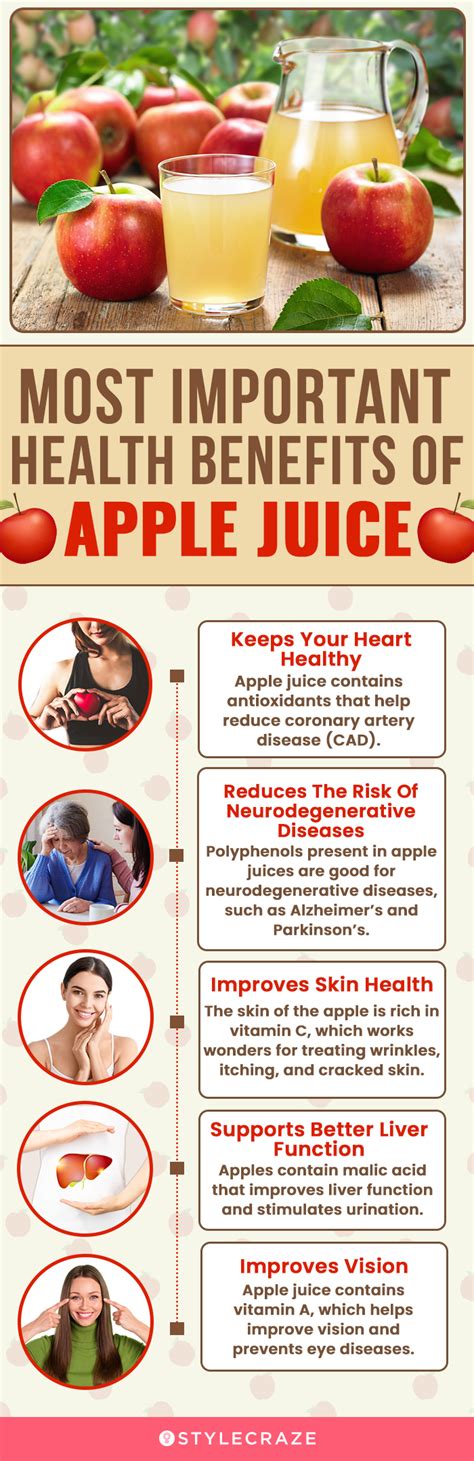 10 Promising Health Benefits Of Apple Juice And Side Effects