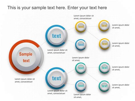 Circular Decision Tree Flow Chart PowerPoint Template | SlideUpLift