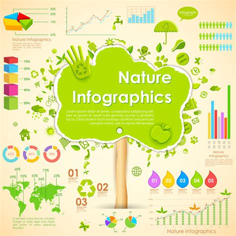 Nature infographic by DarkStaLkeRR on DeviantArt