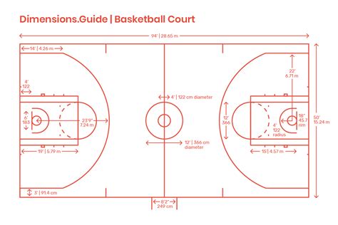 Basketball Court Dimensions & Drawings | Dimensions.Guide