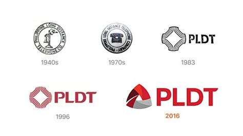 The meaning behind new PLDT, Smart logos