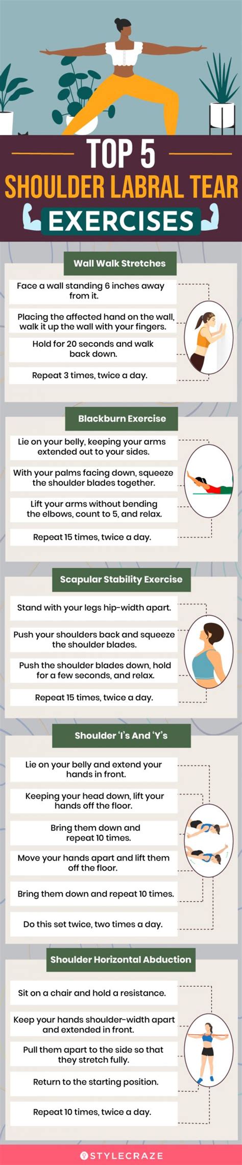 9 Shoulder Exercises To Heal And Recover From A Labral Tear Shoulder Injury