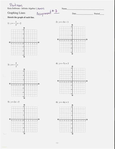 Graphing Lines In Standard Form Worksheets