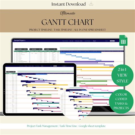 Gantt Chart Project Management Chart Project Timeline Project Plan ...